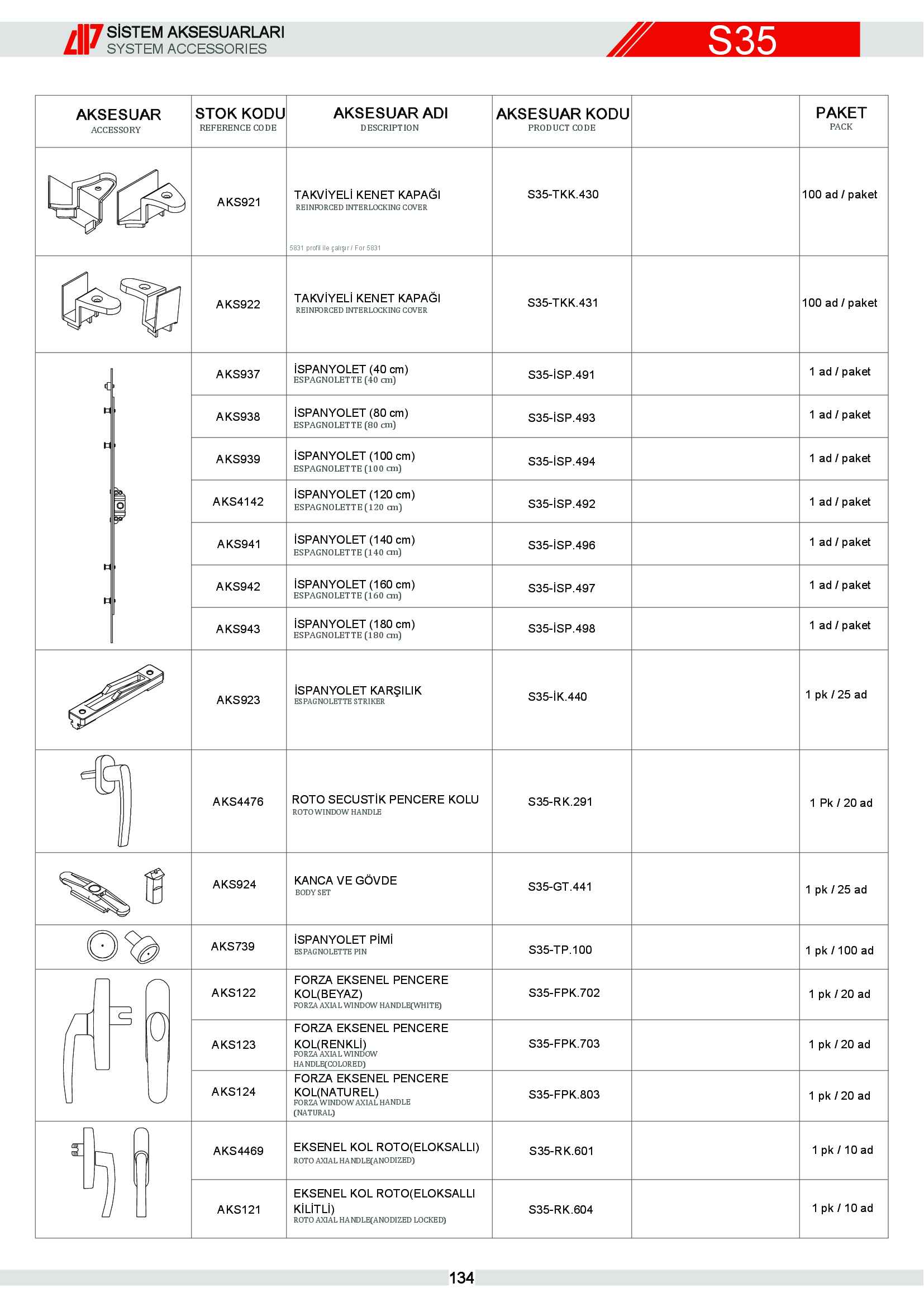 Sürme Yalıtımsız Alüminyum 8